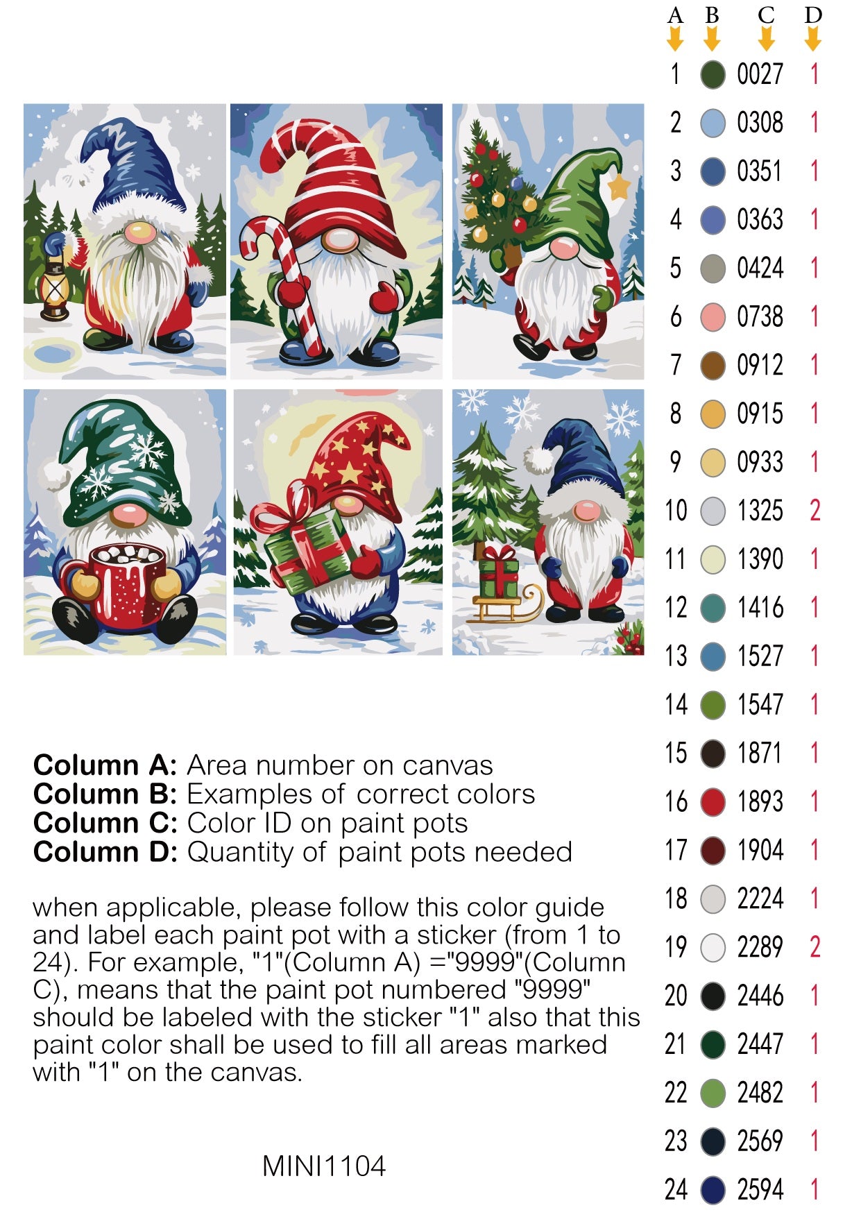 Color guide for gnomes on a canvas with paint pot color numbers and examples.