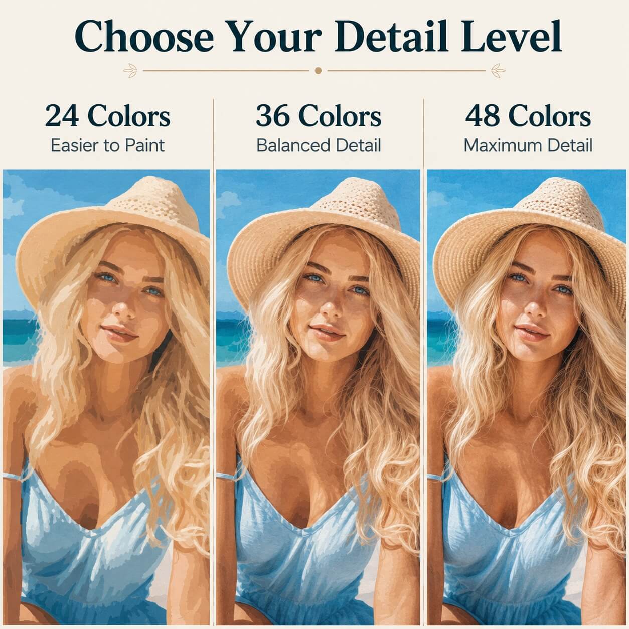 Custom Paint By Numbers