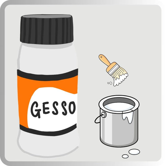 Gesso for Paint by Numbers