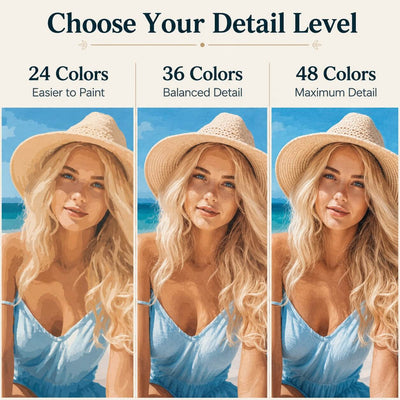 Custom Paint By Numbers