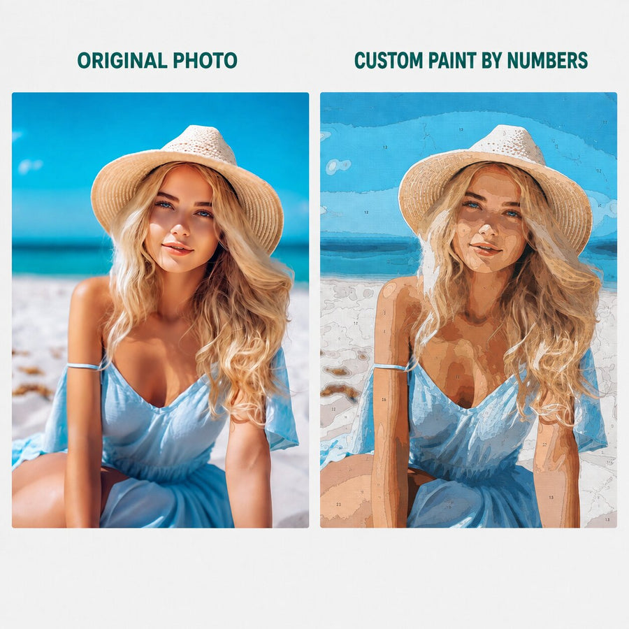 Custom Paint By Numbers - Paint by numbers