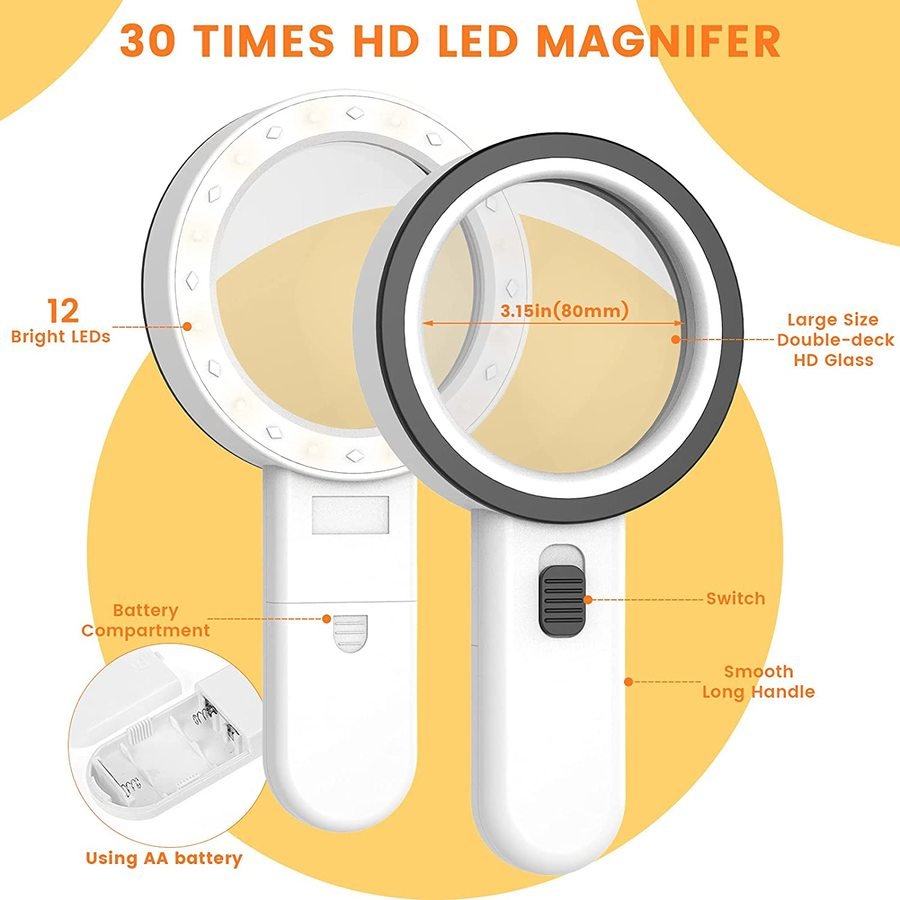 Magnifying Glass with LED - Painting by numbers shop